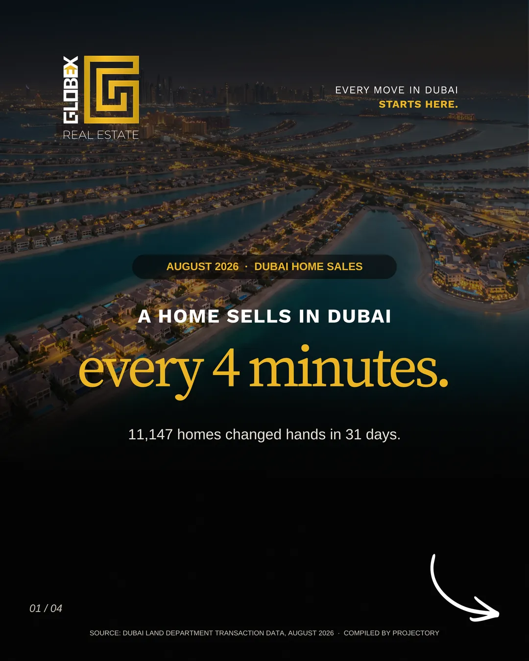A home sells every 4 minutes — slide 1