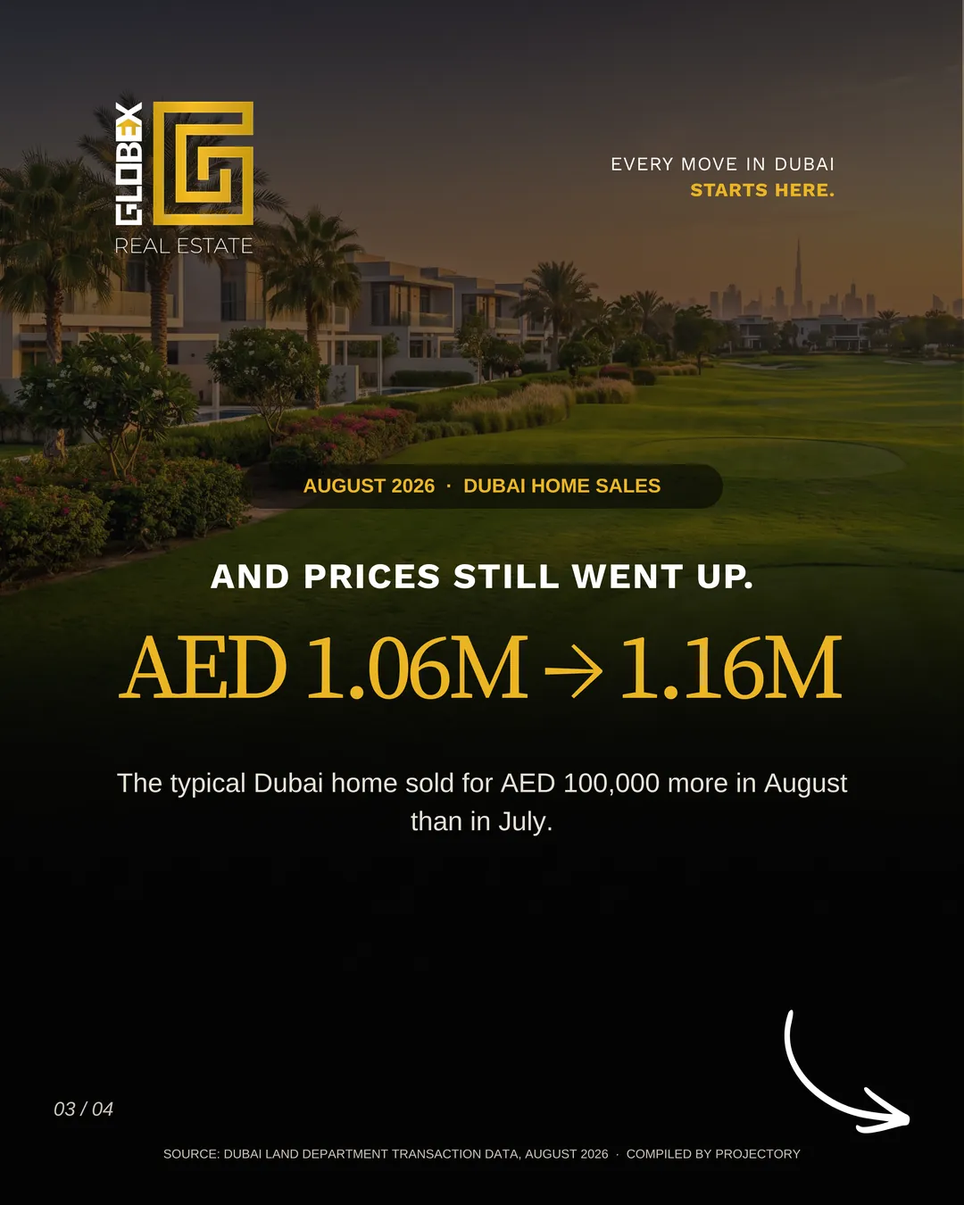 A home sells every 4 minutes — slide 3