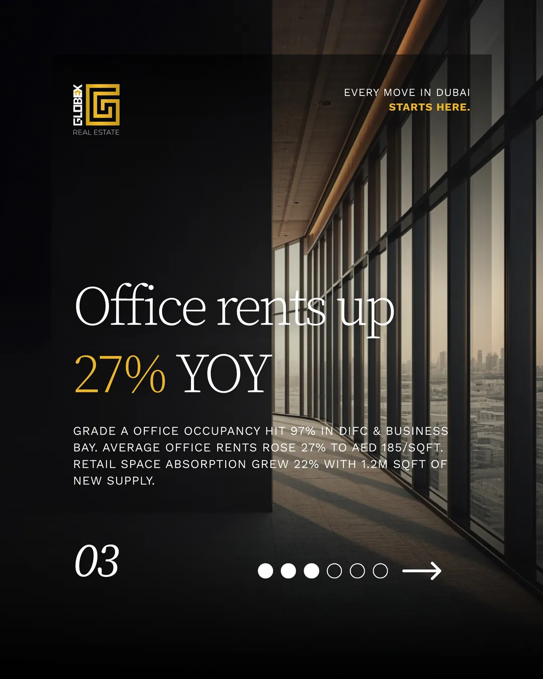 H1 2026 market report — slide 4