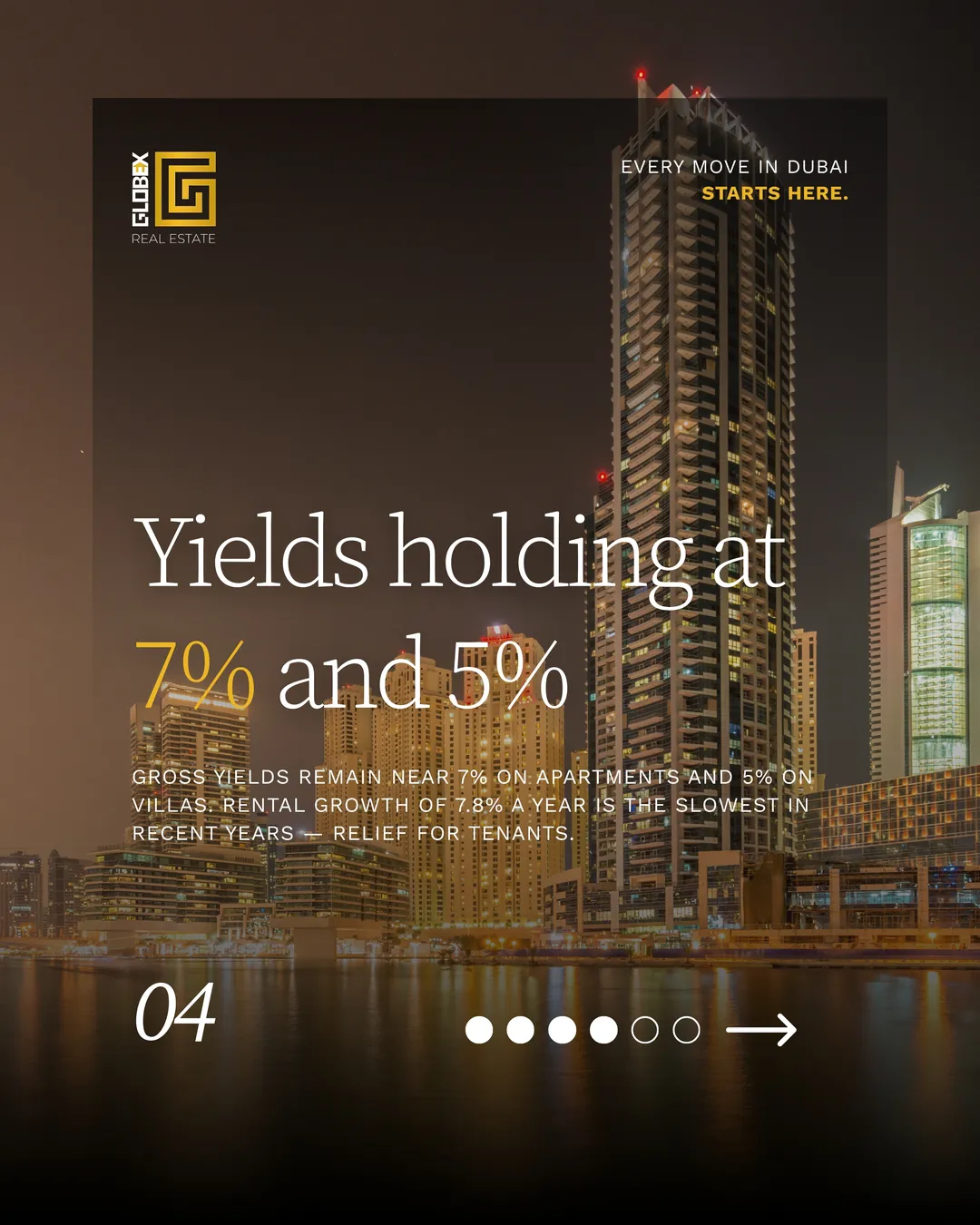 August 2026 market shift — slide 5